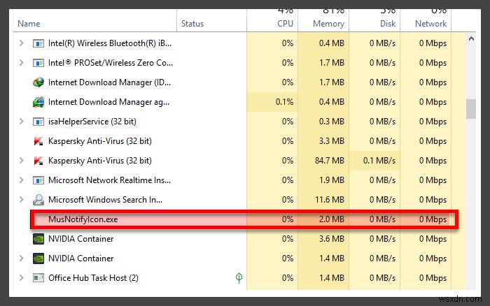 MusNotifyIcon.exe क्या है? क्या यह एक वायरस है? 