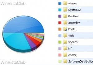 Windows 11/10 में WinSxS फ़ोल्डर की व्याख्या की गई है 