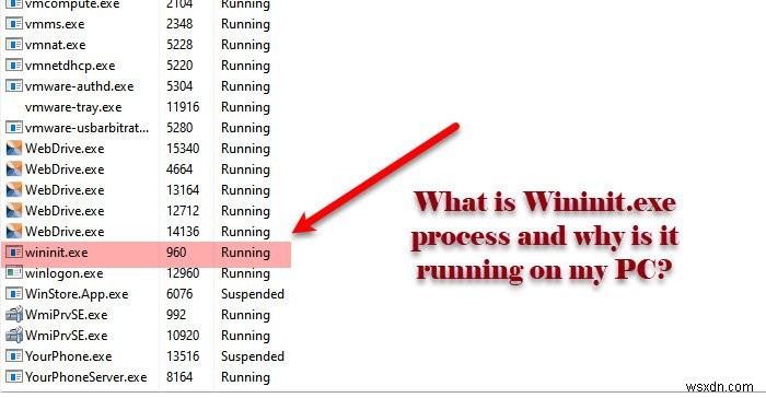 Wininit.exe प्रक्रिया क्या है और यह मेरे पीसी पर क्यों चल रही है? 