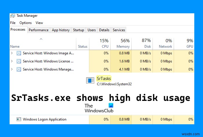 विंडोज 11/10 में सिस्टम प्रोटेक्शन बैकग्राउंड टास्क SrTasks.exe हाई डिस्क यूसेज को ठीक करें 