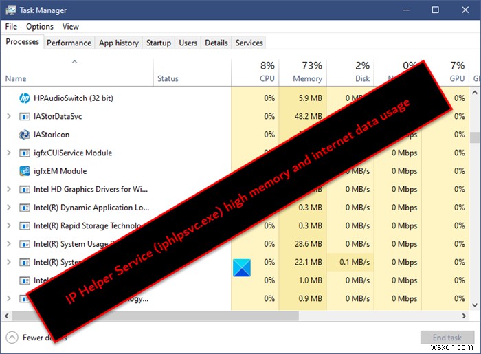 IP हेल्पर सर्विस (iphlpsvc.exe) प्रक्रिया उच्च मेमोरी और इंटरनेट डेटा का उपयोग करती है 