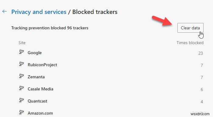 Microsoft Edge में सभी ब्लॉक किए गए ट्रैकर्स को कैसे देखें या हटाएं? 