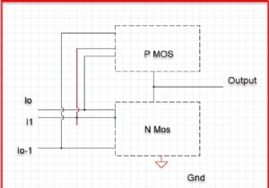 CMOS क्या है और इसका उपयोग किस लिए किया जाता है? 