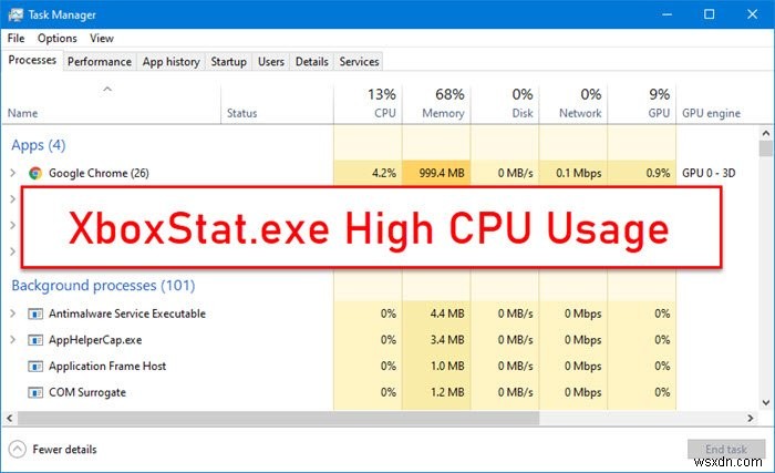 XboxStat.exe Windows 11/10 में उच्च CPU उपयोग 