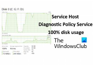 सर्विस होस्ट:डायग्नोस्टिक पॉलिसी सर्विस विंडोज 11/10 पर 100% डिस्क उपयोग 