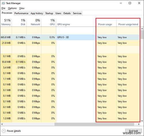 Windows 10 में कार्य प्रबंधक के साथ उच्च बैटरी का उपयोग करने वाले Power Hogs और ऐप्स ढूंढें 