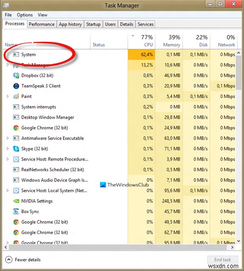 सिस्टम प्रक्रिया (ntoskrnl.exe) Windows 11/10 पर उच्च डिस्क या CPU उपयोग 