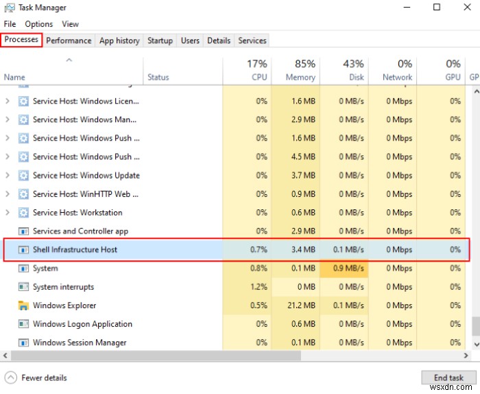 विंडोज 11/10 में Sihost.exe क्या है? कैसे पता चलेगा कि यह मैलवेयर है? 