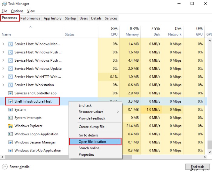 विंडोज 11/10 में Sihost.exe क्या है? कैसे पता चलेगा कि यह मैलवेयर है? 