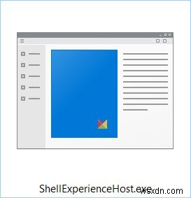 Windows 11/10 में ShellExperienceHost.exe या Windows शेल अनुभव होस्ट 