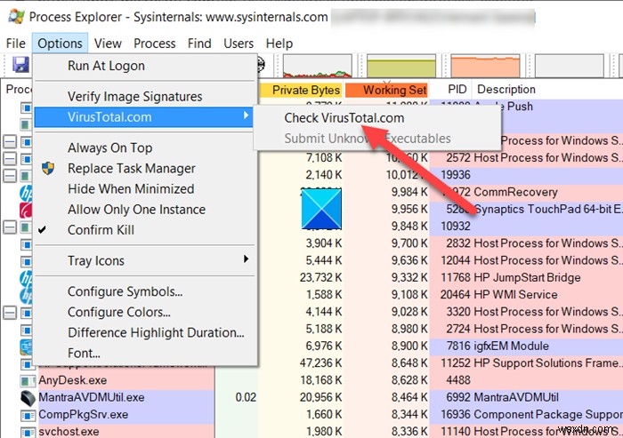 SysInternals Process Explorer ट्यूटोरियल:इसका उपयोग कैसे करें 