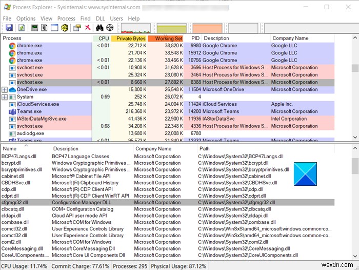 SysInternals Process Explorer ट्यूटोरियल:इसका उपयोग कैसे करें 