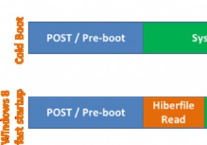 विंडोज 11/10 में फास्ट स्टार्टअप क्या है और इसे कैसे इनेबल या डिसेबल करें? 