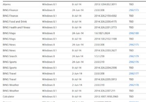 बिना इंटरनेट कनेक्शन के Microsoft Store ऐप्स को कैसे अपडेट करें 