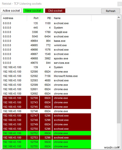 Windows 11/10 . पर XAMPP को कैसे स्थापित और कॉन्फ़िगर करें 