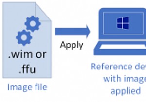 विंडोज 11/10 में ऑडिट मोड क्या है? ऑडिट मोड में बूट या आउट कैसे करें? 