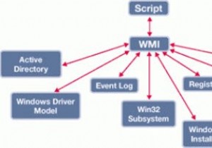 Win32_OperatingSystem BuildNumber Windows 10 पर काम नहीं करता है 