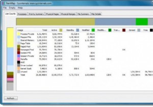 विंडोज 10 के लिए क्रैश डंप फाइलों में भौतिक मेमोरी सीमाएं 