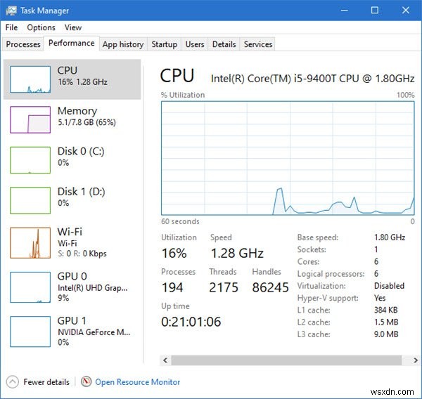 Windows 11/10 में MSCONFIG में बूट उन्नत विकल्प क्या हैं? 