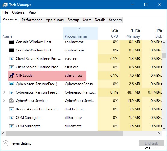 ctfmon.exe क्या है? क्या मुझे विंडोज 11/10 पर सीटीएफ लोडर को अक्षम करना चाहिए? 