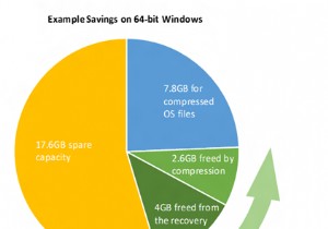 Windows OS के आकार को कम करने के लिए कॉम्पैक्ट OS सुविधा का उपयोग करें 