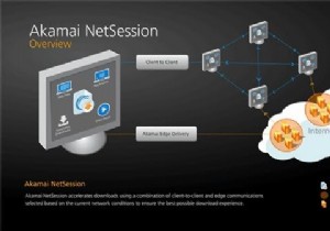 अकामाई नेट सत्र क्लाइंट क्या है? क्या मुझे इसे हटा देना चाहिए? 