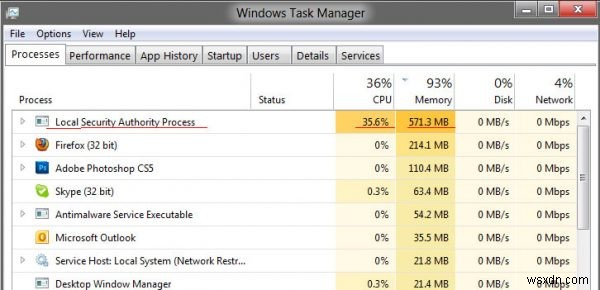 lsass.exe समाप्त और उच्च CPU या डिस्क उपयोग के मुद्दों को ठीक करें 