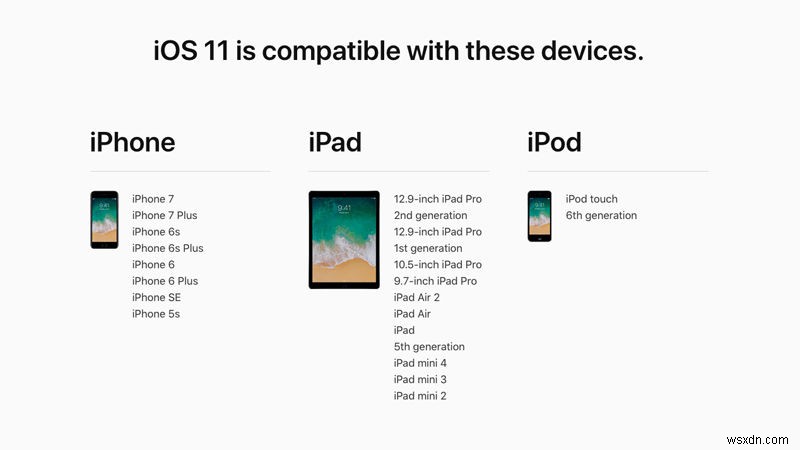 IOS 11 में iPad डॉक का उपयोग कैसे करें 