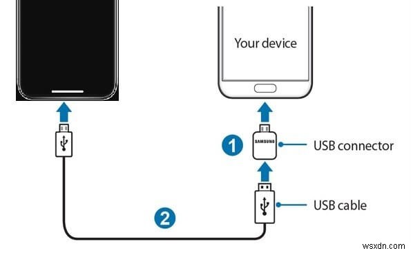 आईफोन से सैमसंग गैलेक्सी एस22 (अल्ट्रा)/एस21प्लस/एस21 अल्ट्रा में व्हाट्सएप मैसेज कैसे ट्रांसफर करें? 