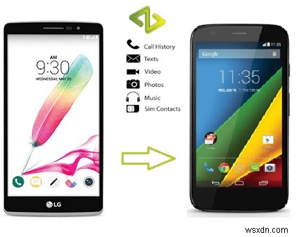 LG से Motorola में आसानी से डेटा ट्रांसफर करने के 3 तरीके 