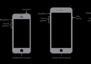 IPhone और iPad पर स्क्रीनशॉट लेने के लिए एक शुरुआती गाइड 