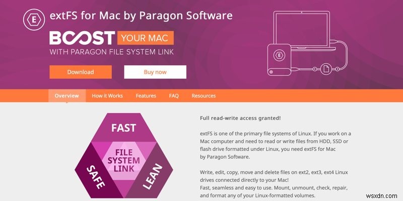 Mac . में Ext4 पार्टिशन को कैसे माउंट और एक्सेस करें? 