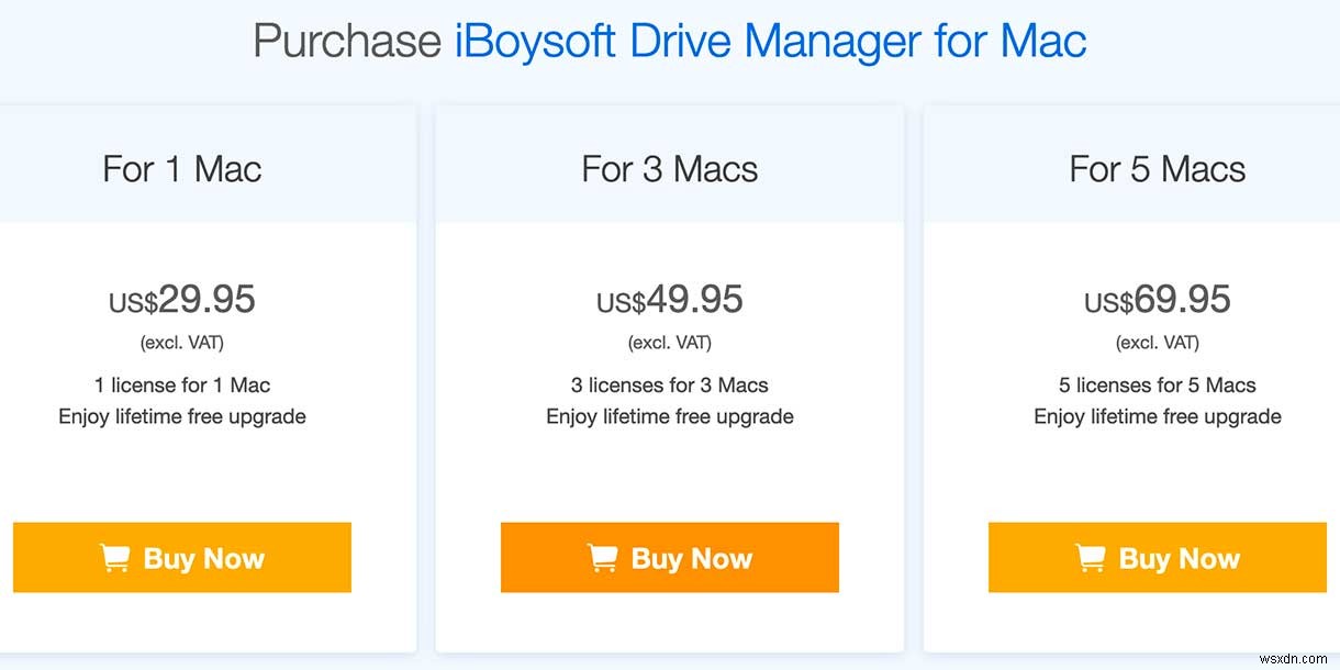 iBoySoft Drive Manager के साथ मैक में आसानी से अपनी हार्ड ड्राइव को हैंडल करें 