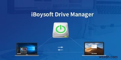 iBoySoft Drive Manager के साथ मैक में आसानी से अपनी हार्ड ड्राइव को हैंडल करें 