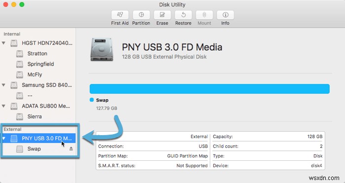 MacOS में आसानी से Linux Live USB कैसे बनाएं 