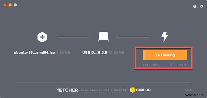 MacOS में आसानी से Linux Live USB कैसे बनाएं 
