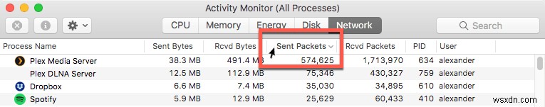 MacOS पर अपने नेटवर्क कनेक्शन का उपयोग करने वाले ऐप्स को कैसे प्रबंधित करें 