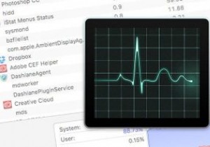 अपने मैक का आसानी से निवारण करने के लिए एक्टिविटी मॉनिटर का उपयोग करना 