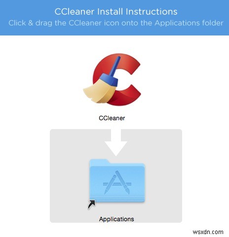 मैक के लिए CCleaner:विंडोज जितना अच्छा? 