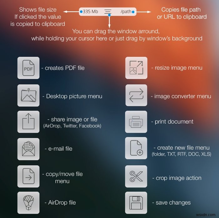 Mac के लिए Filepane:अपनी उत्पादकता में सुधार के लिए उपयोगी ड्रैग-एंड-ड्रॉप क्रियाएँ जोड़ें 