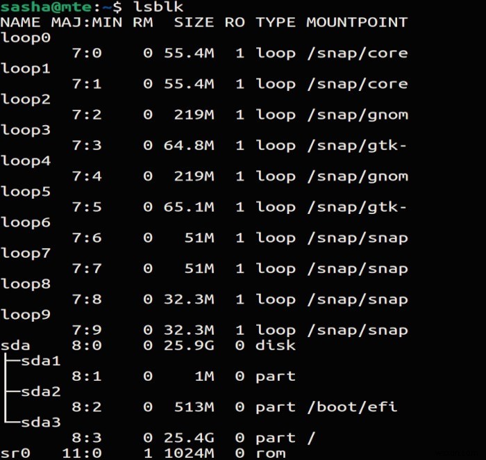 Linux पर संपूर्ण हार्ड ड्राइव को क्लोन करने के 4 तरीके 