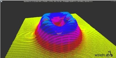 लिनक्स पर ग्राफिक्स कार्ड का परीक्षण कैसे करें 