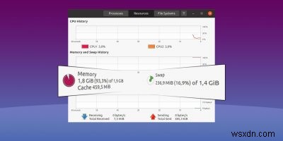 Zram, Zcache, और Zswap:आपके लिए सबसे अच्छा कौन सा है? 