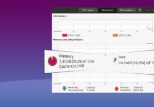 Zram, Zcache, और Zswap:आपके लिए सबसे अच्छा कौन सा है? 