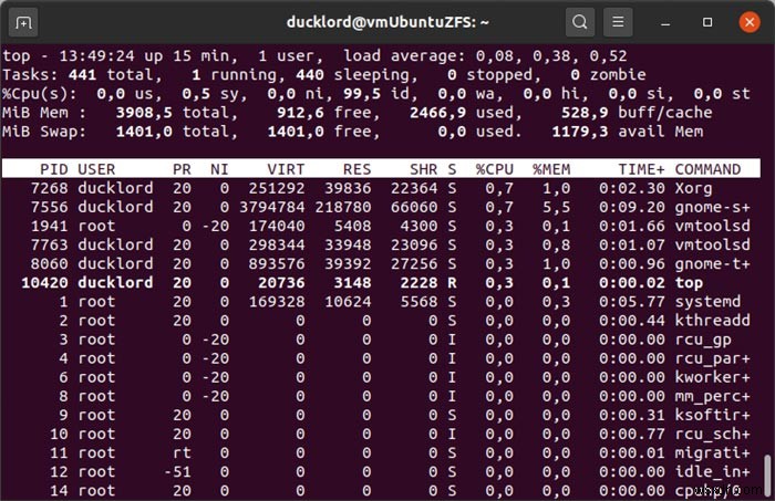 Linux में उच्च CPU उपयोग को कैसे ठीक करें 