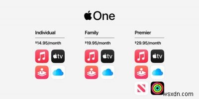 अपने Apple डिवाइस पर Apple One के लिए साइन अप कैसे करें 