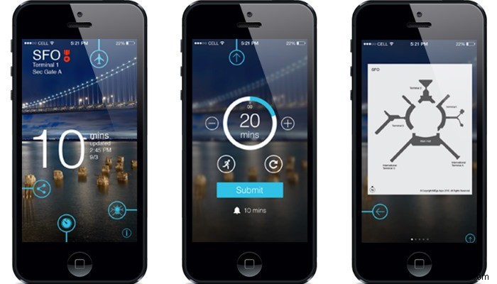 5 उपयोगी मोबाइल ऐप जिनकी मदद से आप लंबी दूरी से निपट सकते हैं 