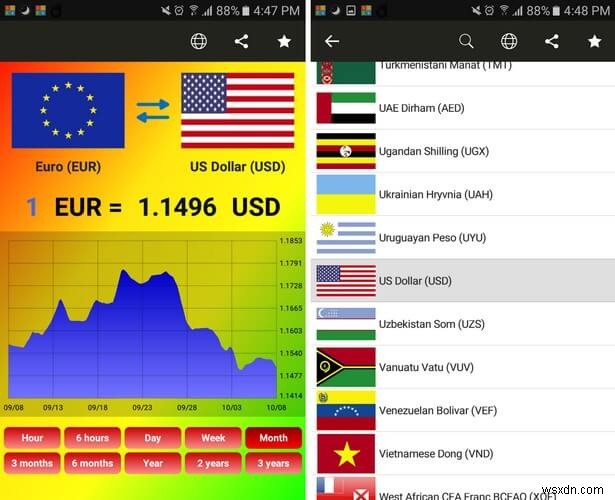 Android के लिए सर्वश्रेष्ठ धन रूपांतरण ऐप्स में से 5 