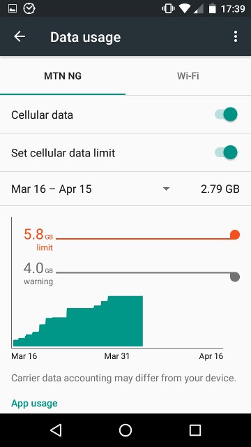 Android पर मोबाइल डेटा उपयोग को कम करने और पैसे बचाने के 10 तरीके 