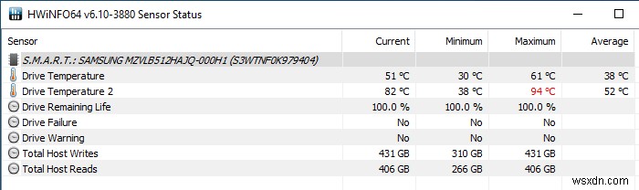 परीक्षित:क्या आपके M.2 NVMe SSD को हीटसिंक की आवश्यकता है? 